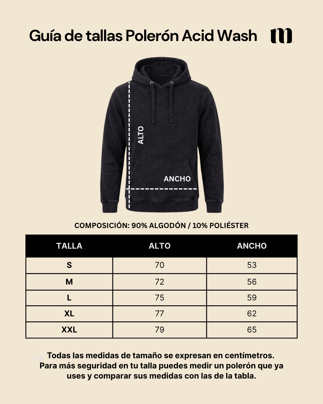 GUIA DE TALLAS (3)
