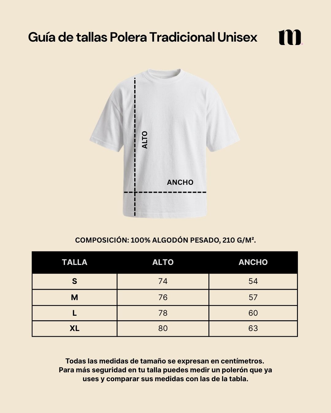 GUIA DE TALLAS